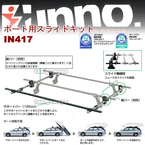 未使用品（サポートバーなし）　INNO　IN417　ボート用スライドキット